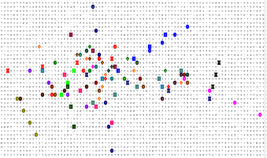 Bible Code Matrix